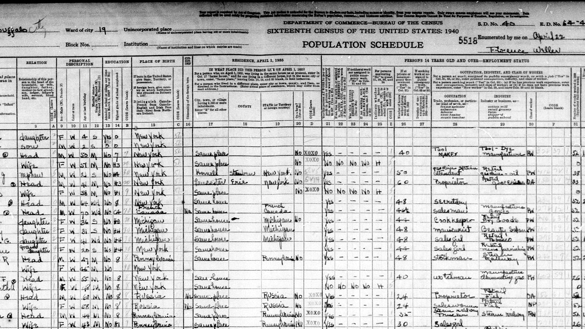 A handwritten page of the 1940 United States census population schedule for Buffalo, New York