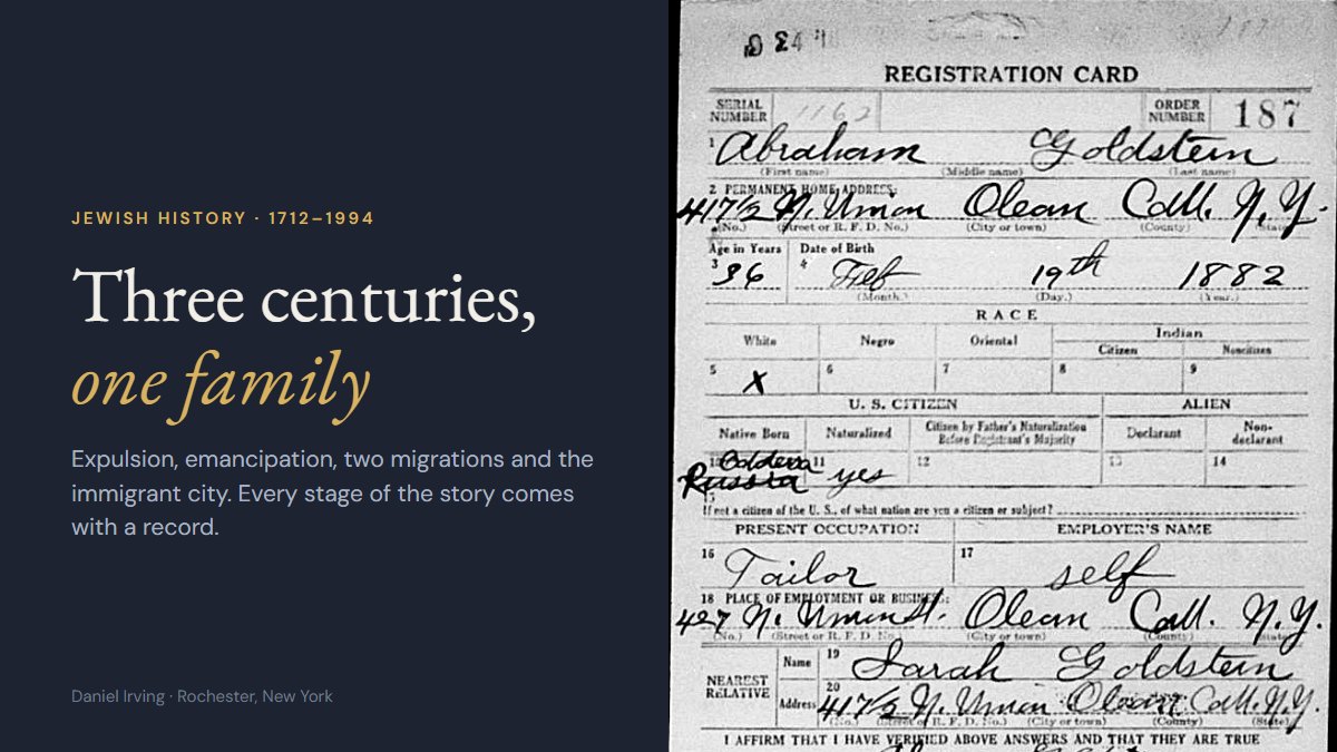 Talk cover: Three centuries, one family, with a 1918 draft registration card from the family's records