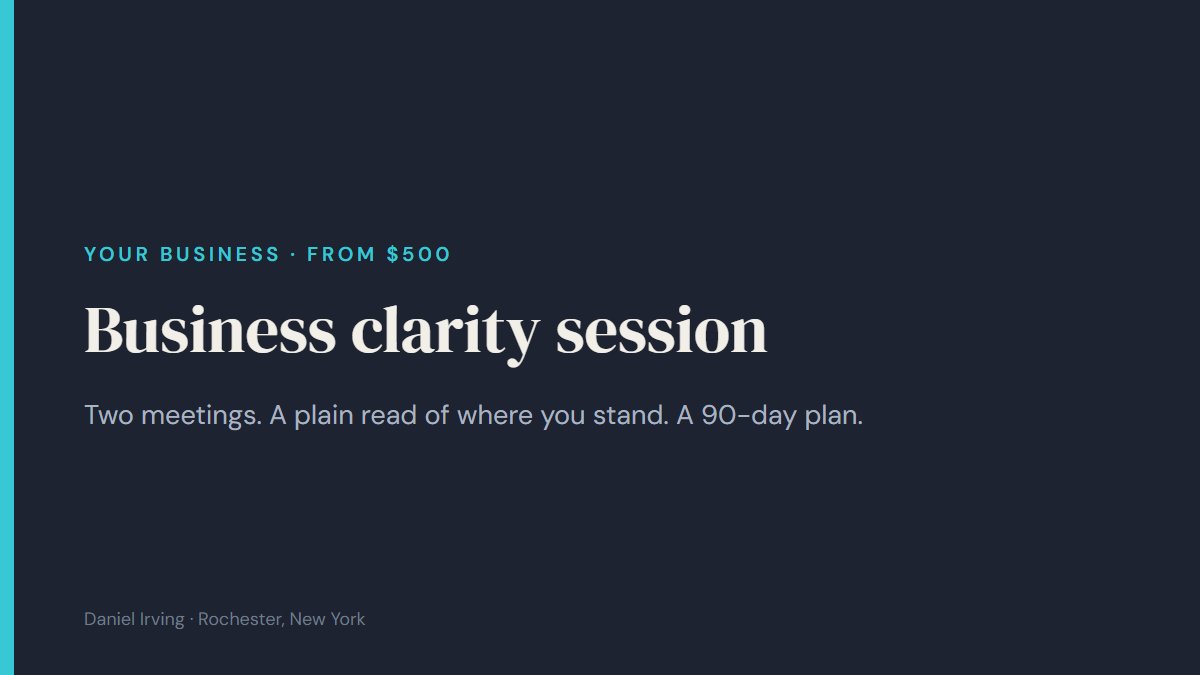 Cover: Business clarity session