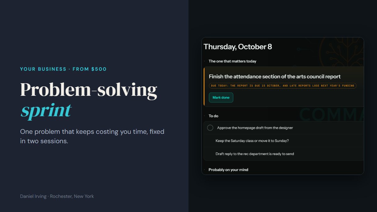Problem-solving sprint, beside a screenshot of the AI planning app Daniel Irving built, showing one day's priorities (sample data)